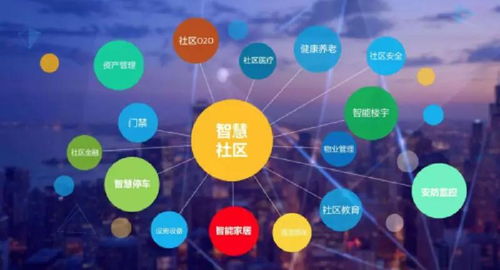 擅識(shí)璞玉質(zhì)，智慧社區(qū)攬入懷——網(wǎng)絡(luò)與信息安全軟件開發(fā)在智慧社區(qū)建設(shè)中的核心價(jià)值與實(shí)踐路徑