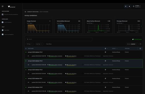 海外快訊丨網(wǎng)絡(luò)安全服務(wù)商RapidFort獲850萬美元種子輪融資，專注應(yīng)用服務(wù)器安全維護(hù)